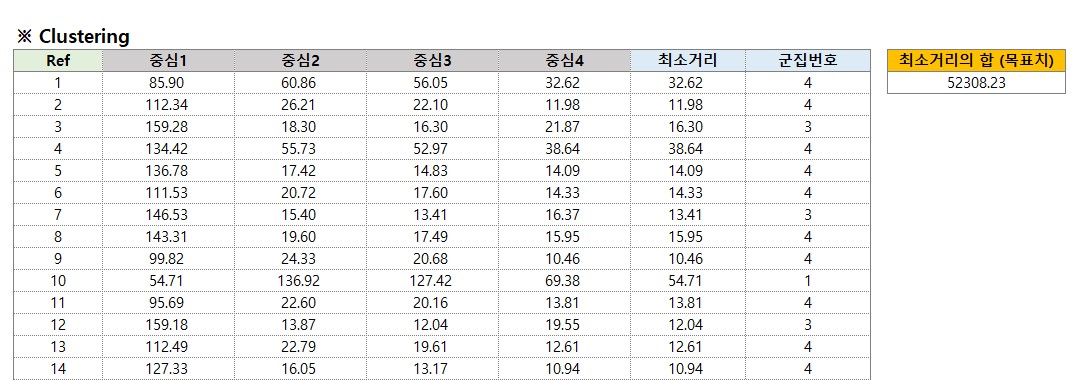 해찾기결과